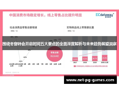 围绕冬窗转会开启时间五大要点的全面深度解析与未来趋势展望洞察