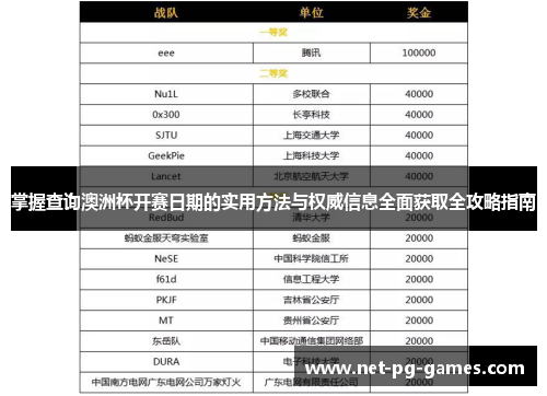 掌握查询澳洲杯开赛日期的实用方法与权威信息全面获取全攻略指南